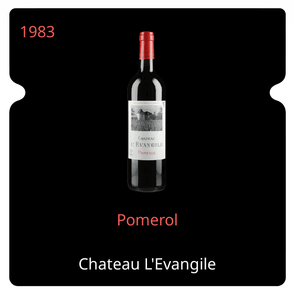L'Evangile Pomerol 1983