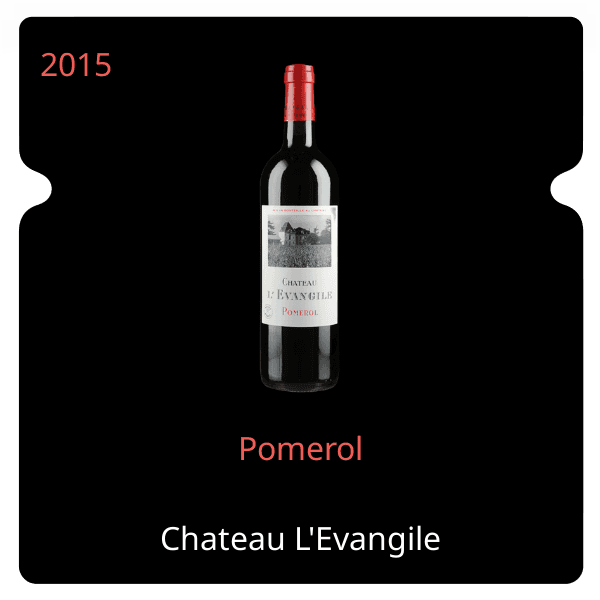 L'Evangile Pomerol 2015