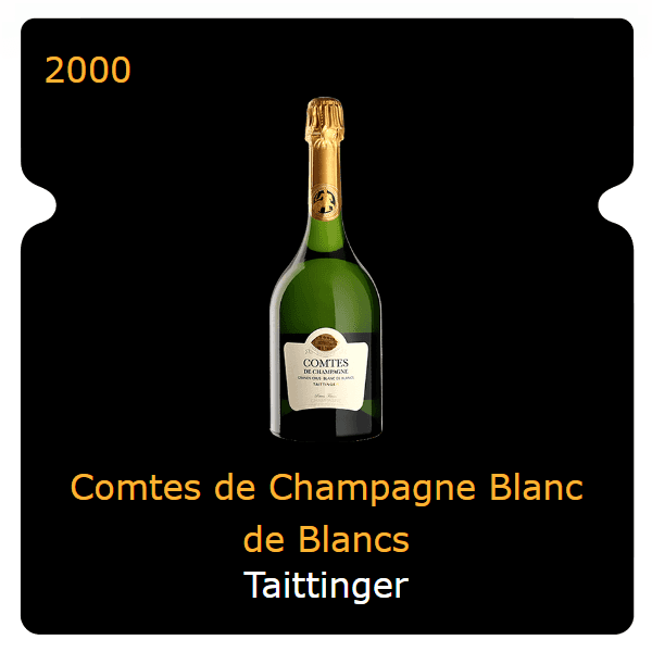 Taittinger Comtes de Champagne Blanc de Blancs 2000