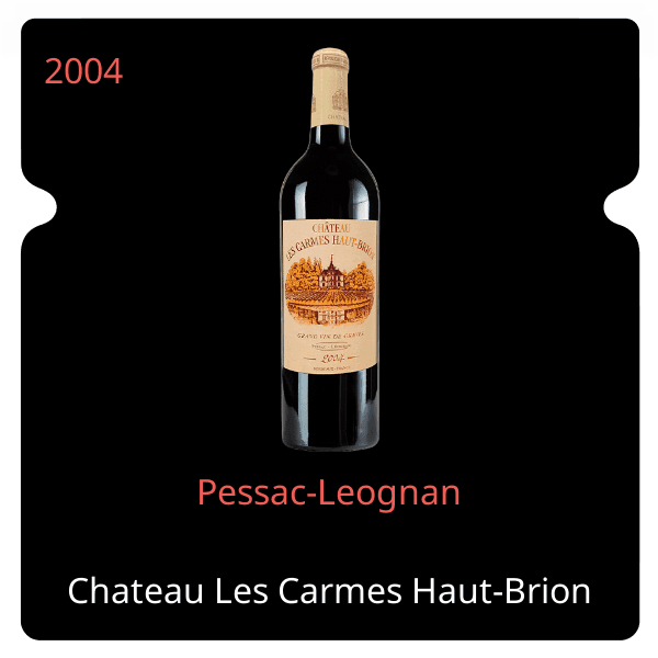 Carmes Haut-Brion Pessac-Leognan 2004