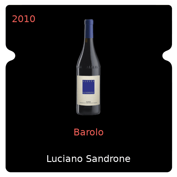 Luciano Sandrone Barolo 2010