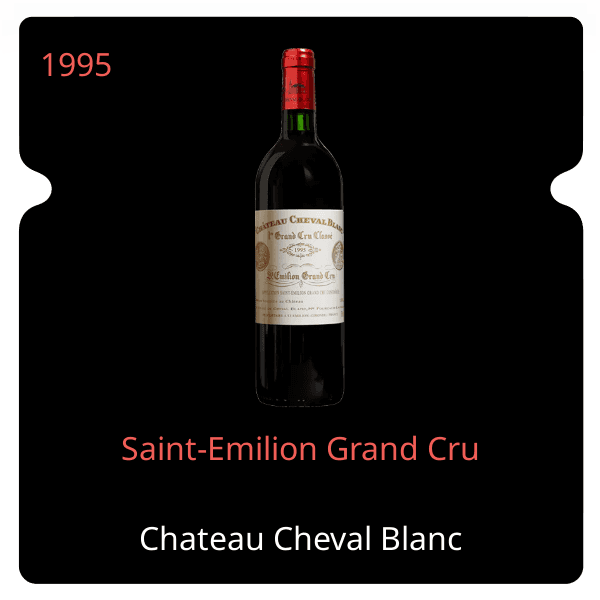 Cheval Blanc Saint-Emilion Grand Cru 1995