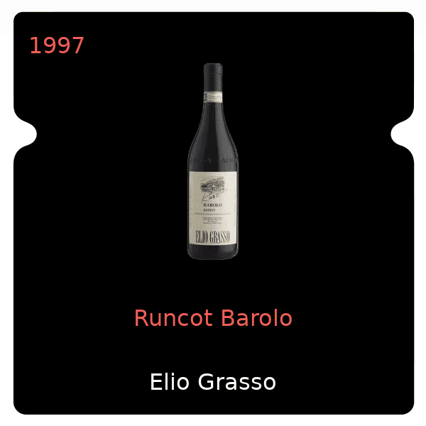 Elio Grasso Runcot Barolo 1997