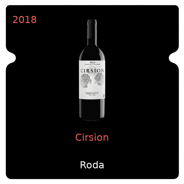 Roda Cirsion 2018