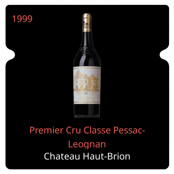 Haut-Brion Premier Cru Classe Pessac-Leognan 1999