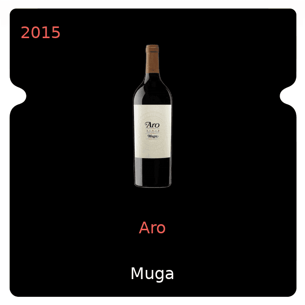 Muga Aro 2015