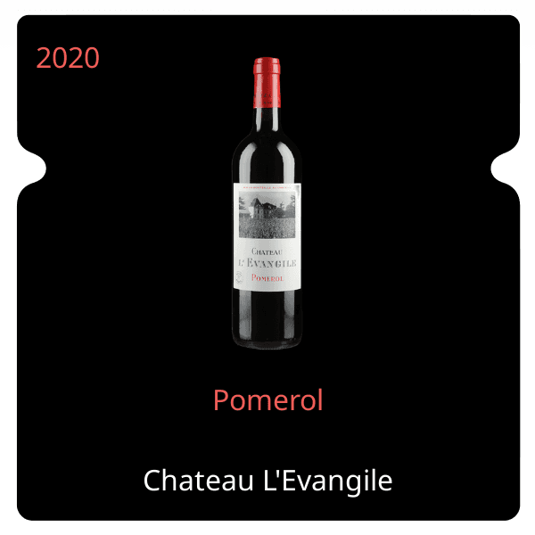 L'Evangile Pomerol 2020