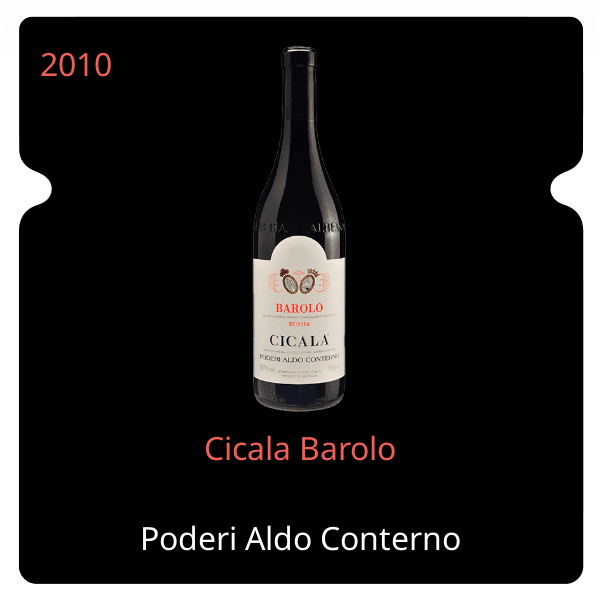 Aldo Conterno Cicala Barolo 2010
