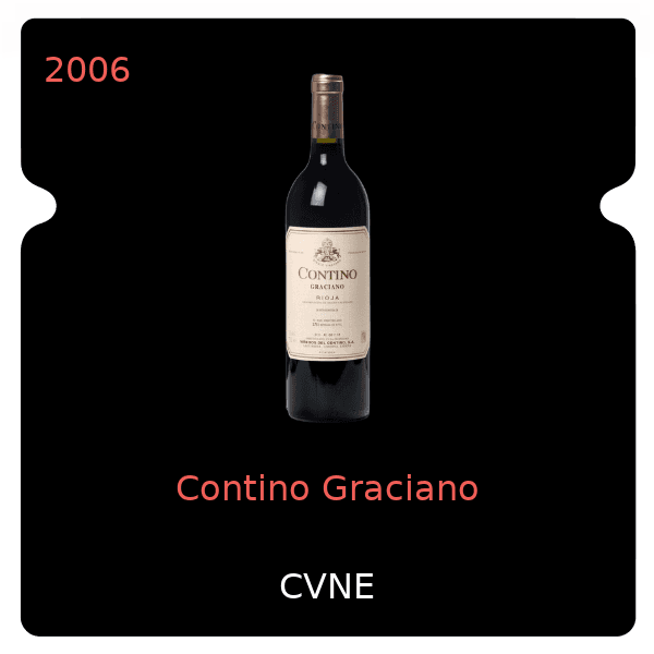 CVNE Contino Graciano 2006
