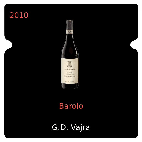 G.D. Vajra Barolo 2010
