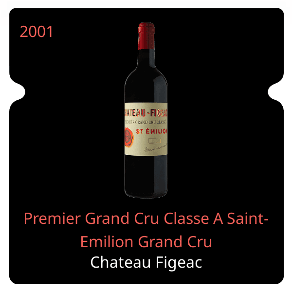 Figeac Premier Grand Cru Classe A Saint-Emilion Grand Cru 2001