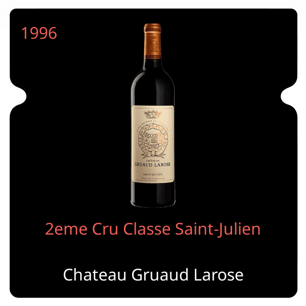 Gruaud Larose 2eme Cru Classe Saint-Julien 1996