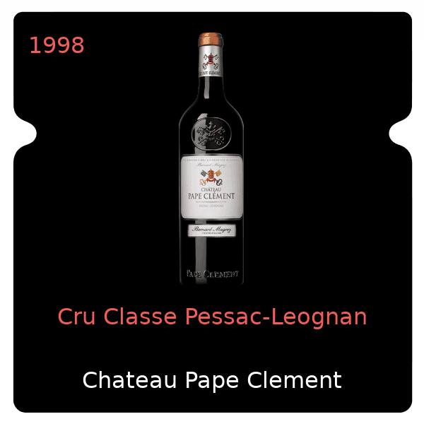 Pape Clement Cru Classe Pessac-Leognan 1998