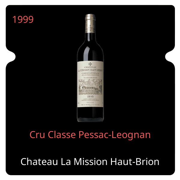 Mission Haut-Brion Cru Classe Pessac-Leognan 1999