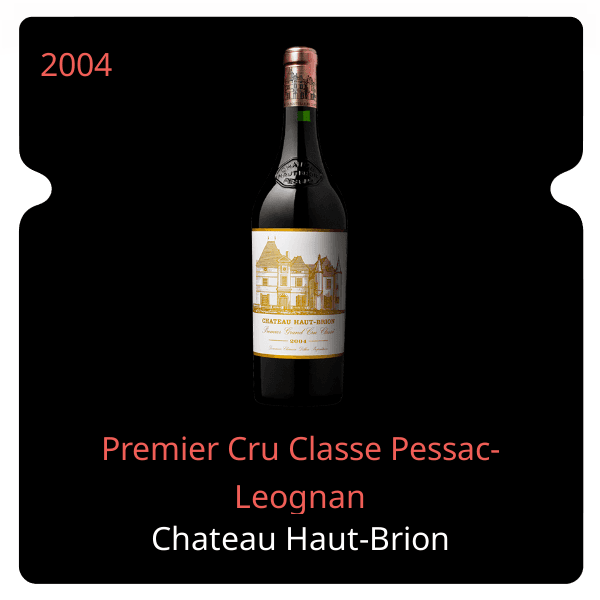 Haut-Brion Premier Cru Classe Pessac-Leognan 2004