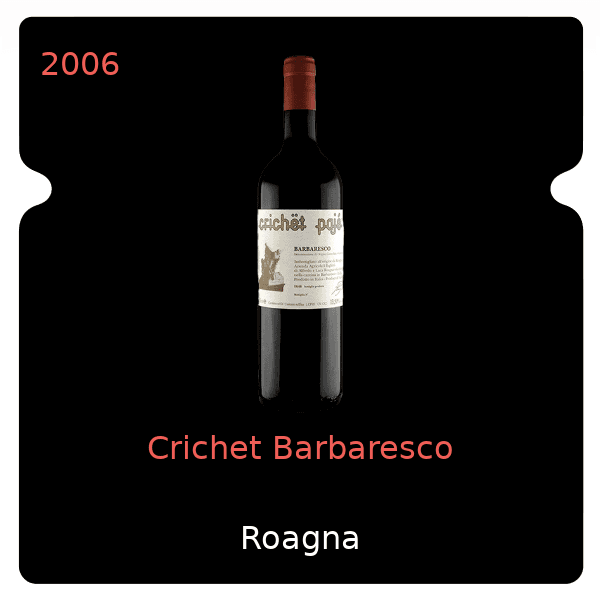 Roagna Crichet Barbaresco 2006