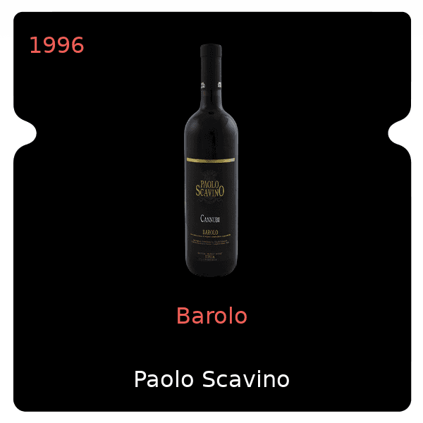 Paolo Scavino Barolo 1996