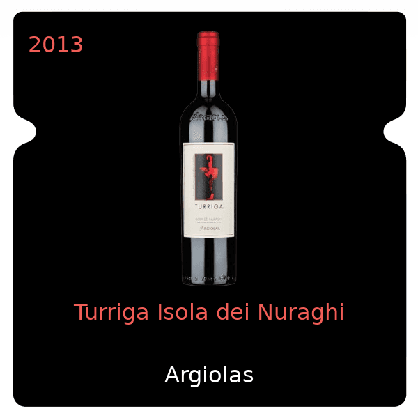 Argiolas Turriga Isola dei Nuraghi 2013