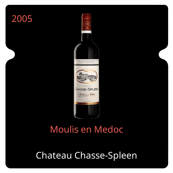 Chasse-Spleen Moulis en Medoc 2005