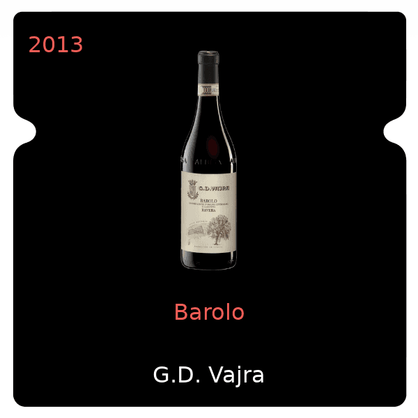 G.D. Vajra Barolo 2013
