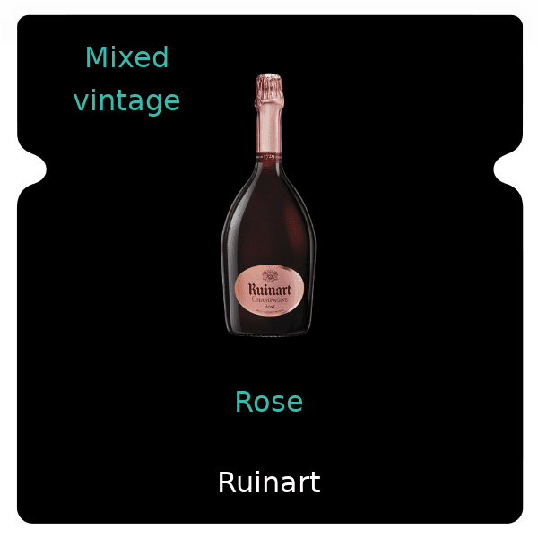Ruinart Rose Mixed Vintage