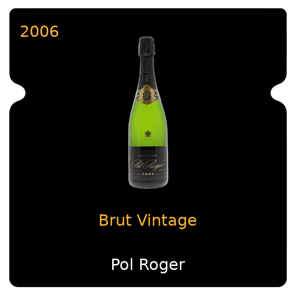 Pol Roger Brut Vintage 2006