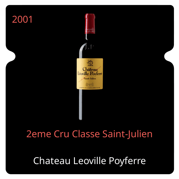 Leoville Poyferre 2eme Cru Classe Saint-Julien 2001