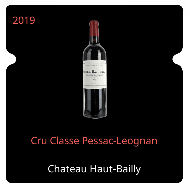 Haut-Bailly Cru Classe Pessac-Leognan 2019
