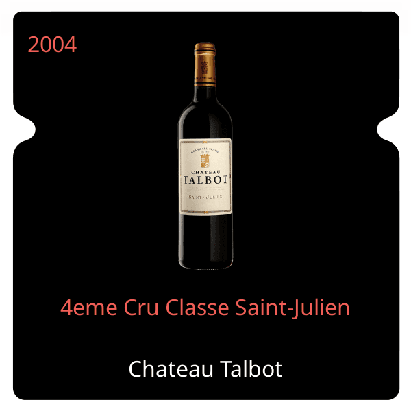 Talbot 4eme Cru Classe Saint-Julien 2004