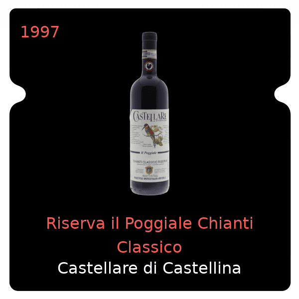 Castellare di Castellina Riserva il Poggiale Chianti Classico 1997