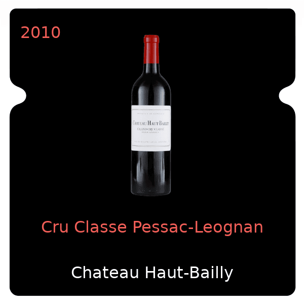 Haut-Bailly Cru Classe Pessac-Leognan 2010