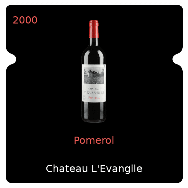 L'Evangile Pomerol 2000