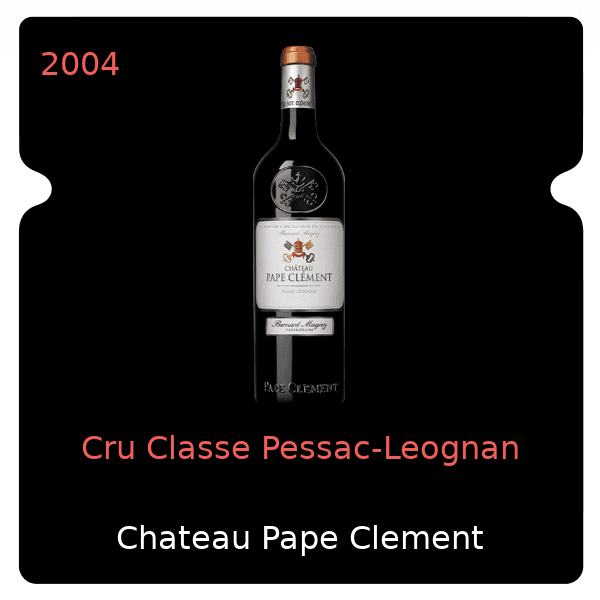 Pape Clement Cru Classe Pessac-Leognan 2004
