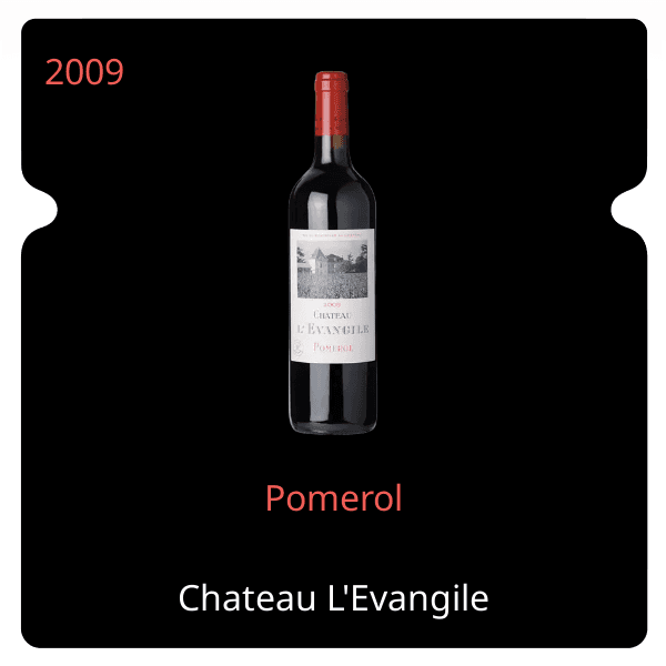 L'Evangile Pomerol 2009