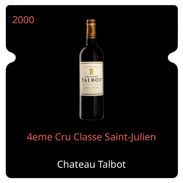 Talbot 4eme Cru Classe Saint-Julien 2000