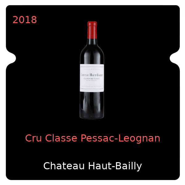 Haut-Bailly Cru Classe Pessac-Leognan 2018