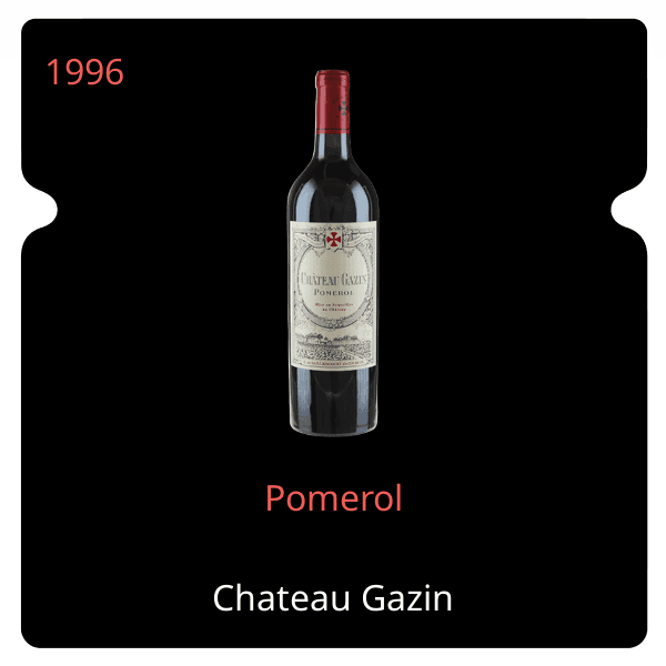 Gazin Pomerol 1996