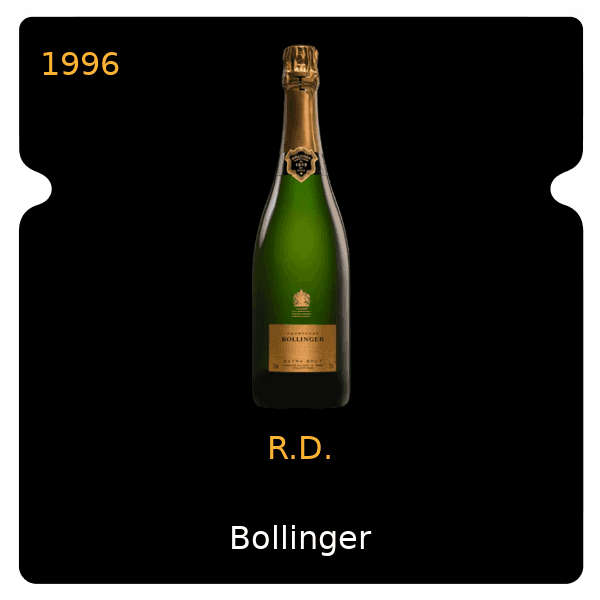 Bollinger R.D. 1996