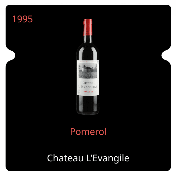 L'Evangile Pomerol 1995