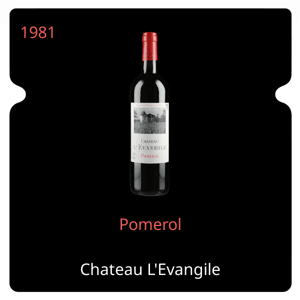 L'Evangile Pomerol 1981