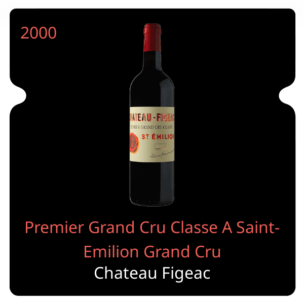 Figeac Premier Grand Cru Classe A Saint-Emilion Grand Cru 2000