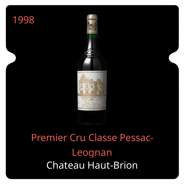 Haut-Brion Premier Cru Classe Pessac-Leognan 1998