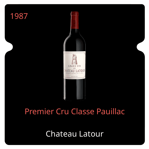 Latour Premier Cru Classe Pauillac 1987