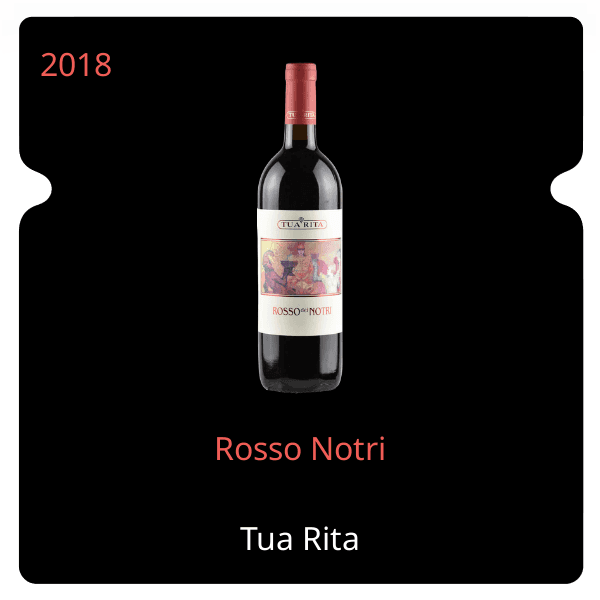 Tua Rita Rosso Notri 2018
