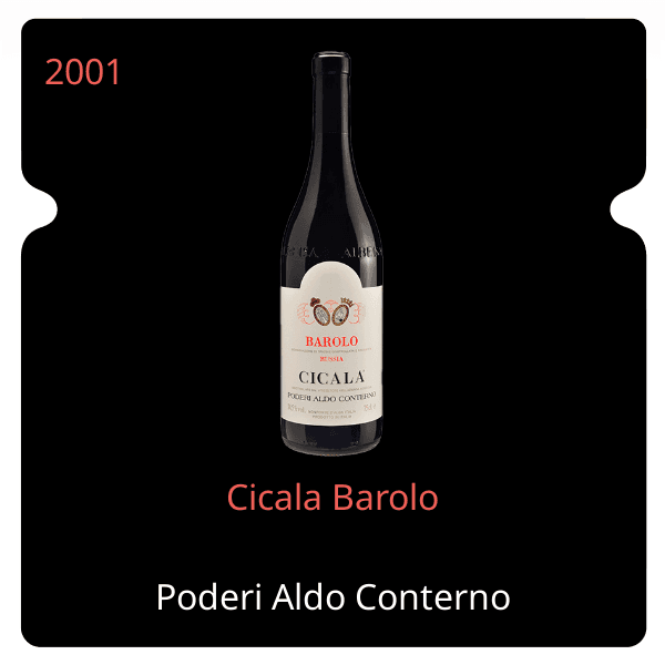 Aldo Conterno Cicala Barolo 2001