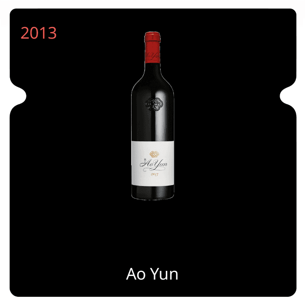 Ao Yun 2013