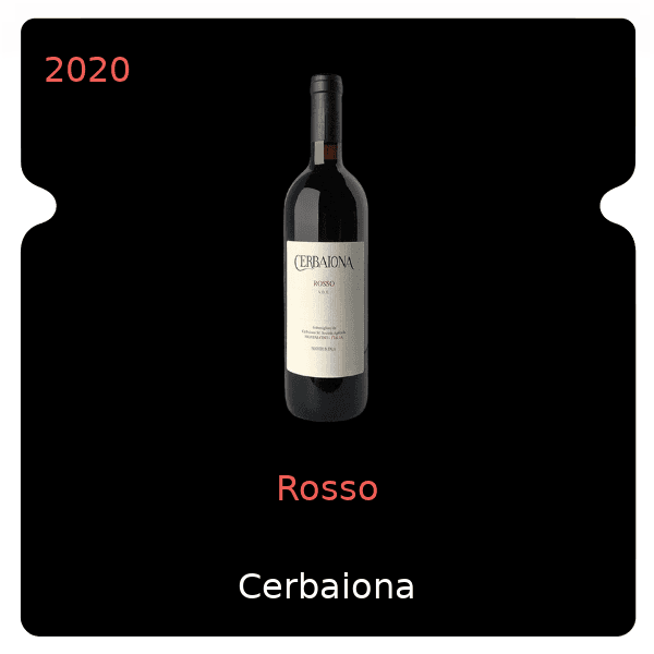 Cerbaiona Rosso 2020