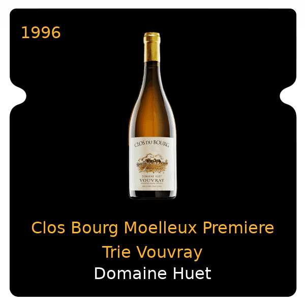 Huet Clos Bourg Moelleux Premiere Trie Vouvray 1996