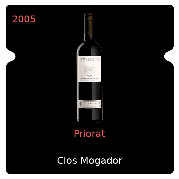 Mogador Priorat 2005