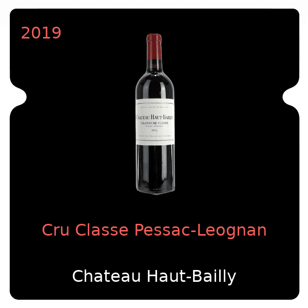 Haut-Bailly Cru Classe Pessac-Leognan 2019